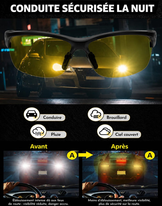 Lunette Vision Nocturne